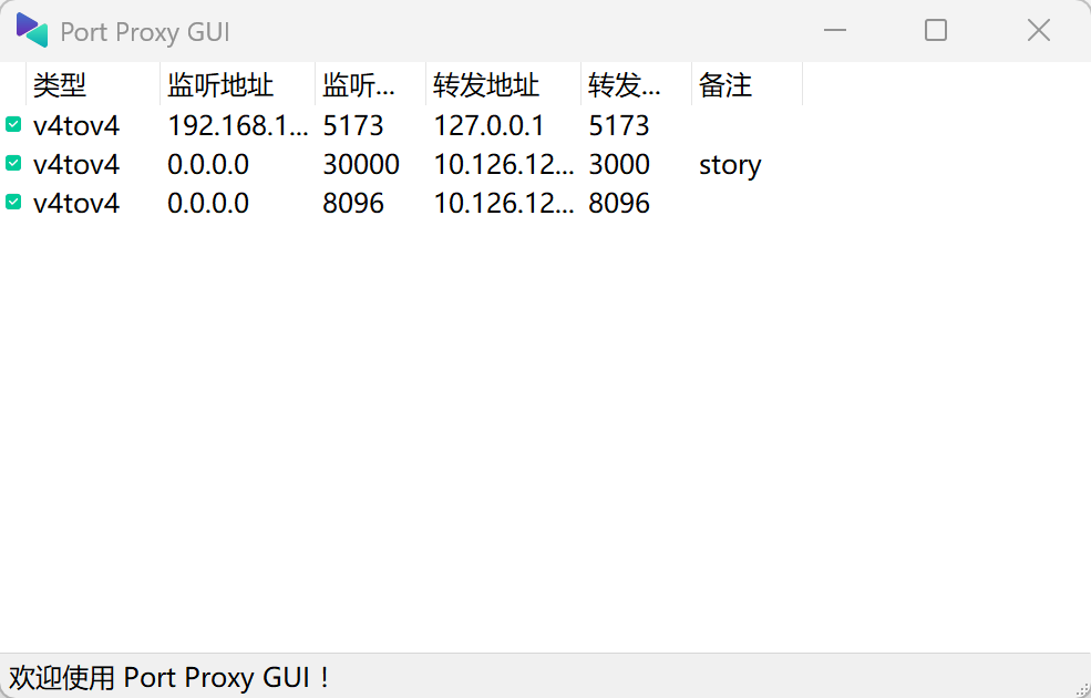 PPGUI
